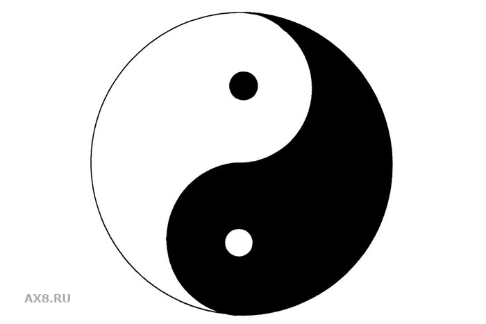 Инь-ян. Символ
